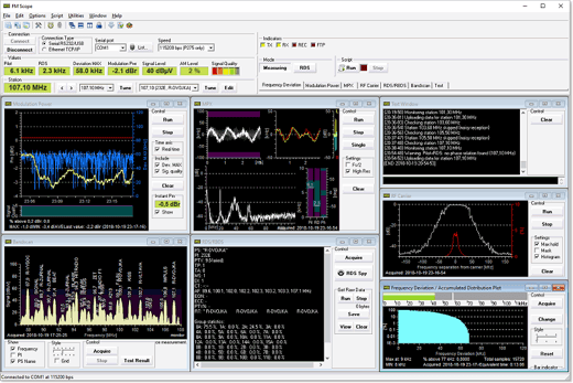 FM scope picture